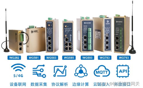 智能裝備制造廠商如何實(shí)現(xiàn)對(duì)通信設(shè)備的遠(yuǎn)程監(jiān)控與智能運(yùn)維